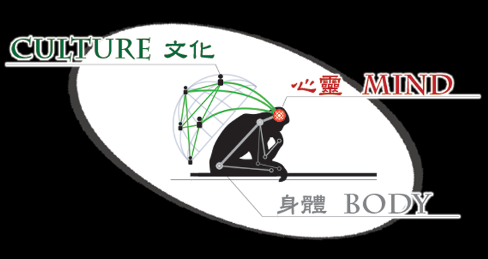 中心緣起